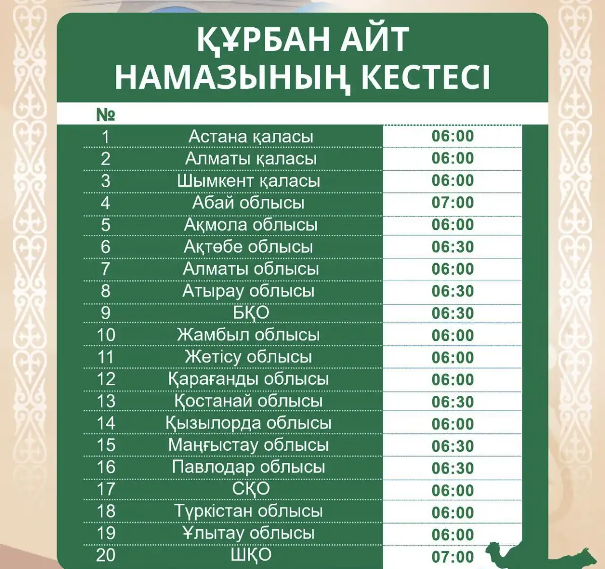 ҚМДБ: Құрбан айт намазының кестесі жарияланды