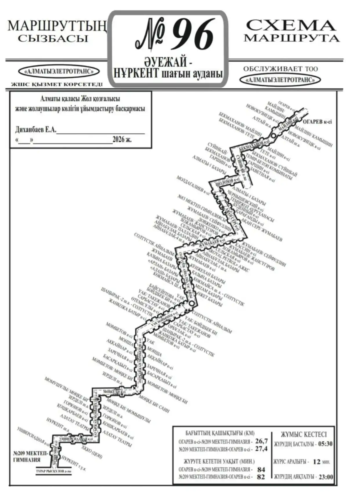 Алматыда бүгіннен бастап №96 жаңа автобус бағыты іске қосылды