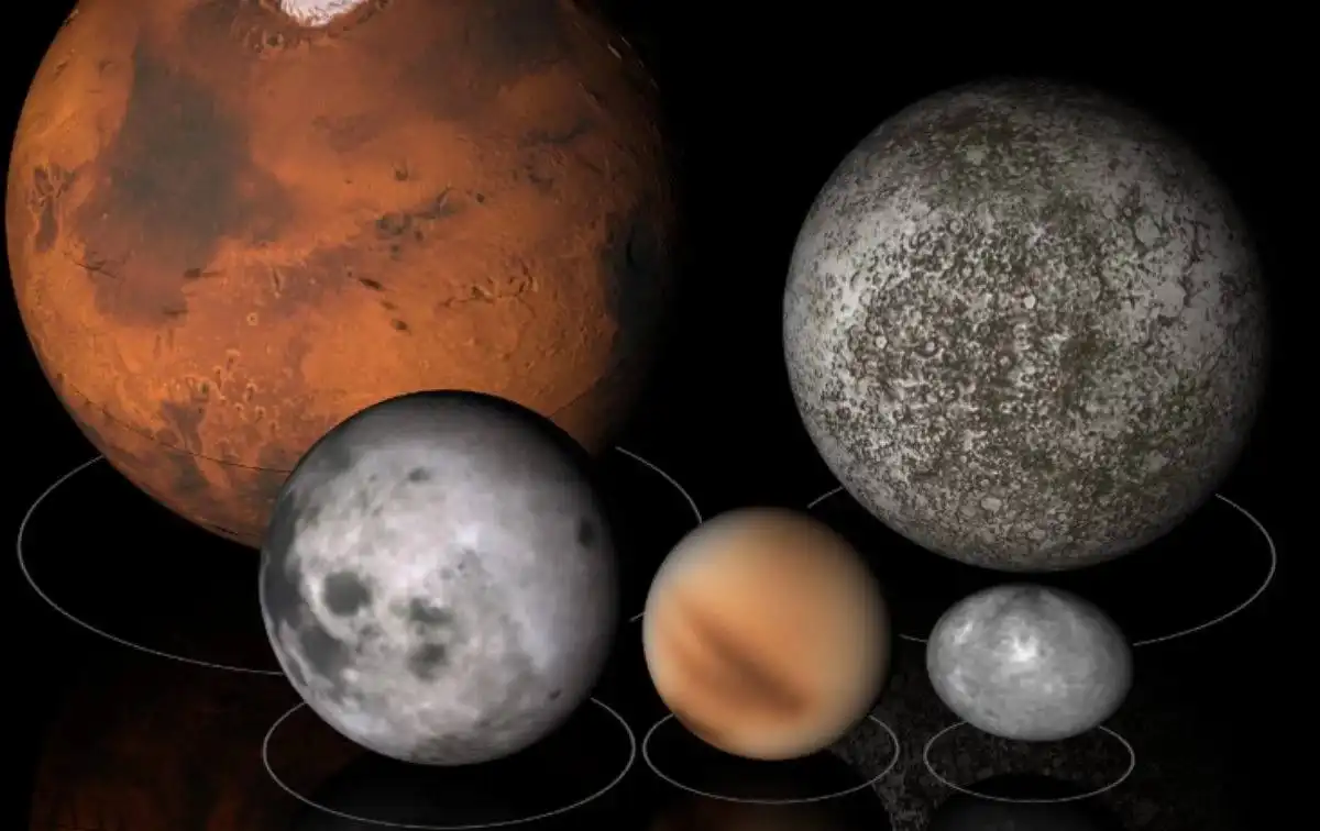 Қазақстандықтар планеталар шеруін тамашалай алады: 2026 жылы аспанда ерекше көрініс