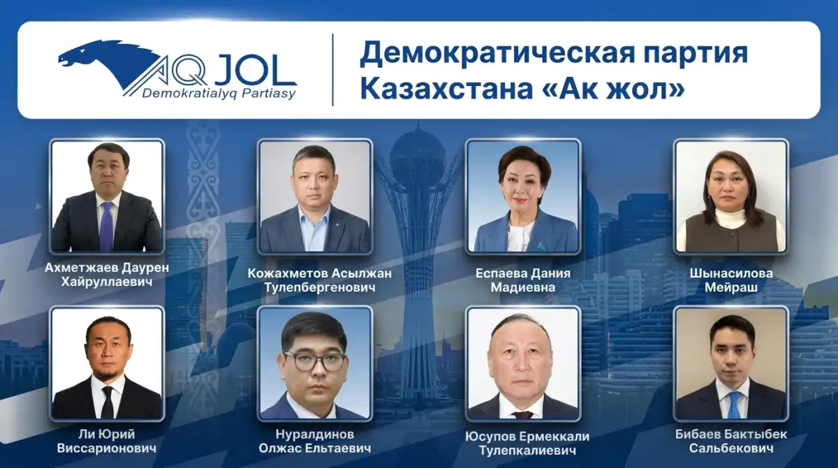 «Ақ жол» партиясы Құрылтайдағы 8 депутаттық мандатты алған кандидаттарын бекітті