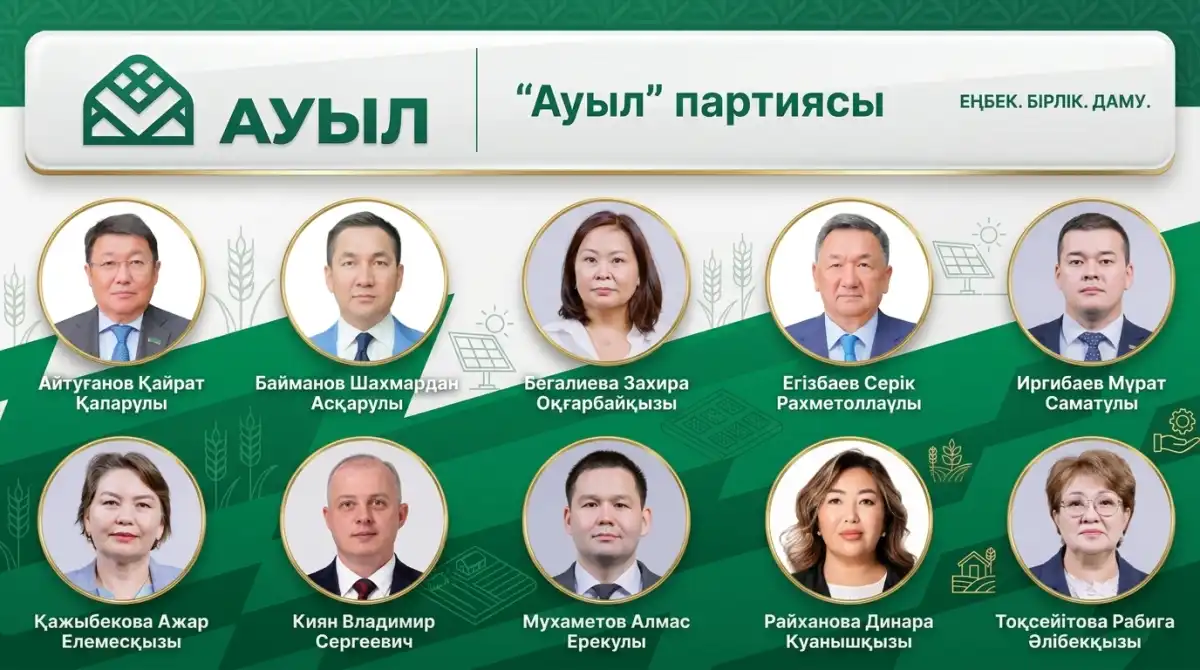 «Ауыл» партиясы Құрылтайдағы депутаттық мандатқа ие болған 10 кандидатты бекітті.